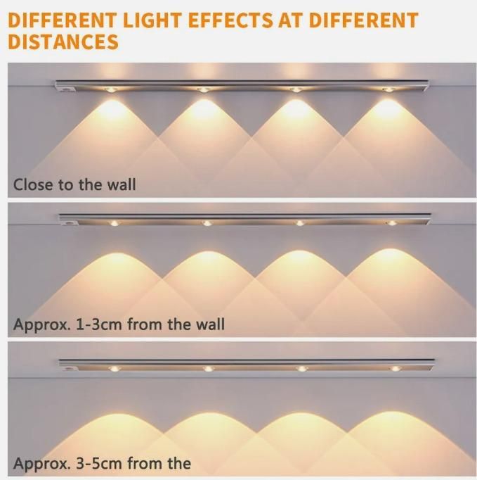 LED Motion Sensor Cabinet With USB Rechargeable