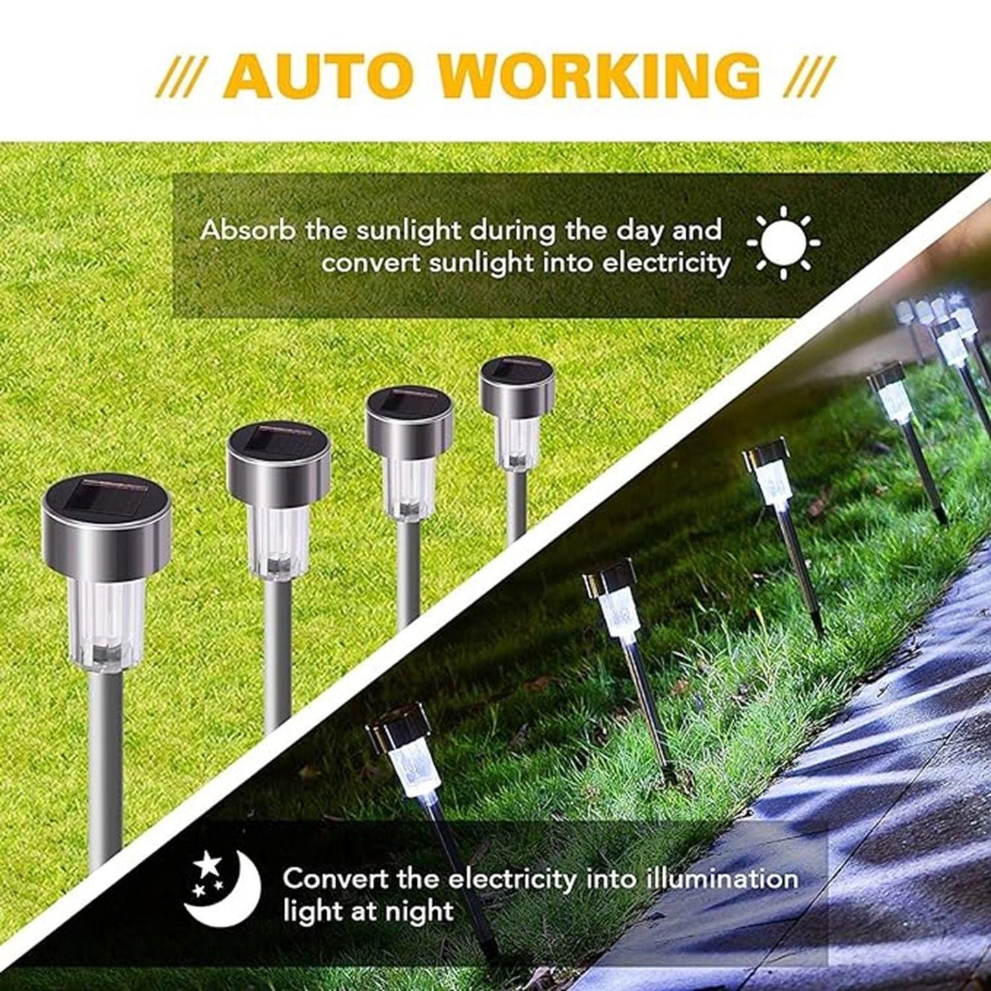 Waterproof Outdoor LED Pathway Landscape Solar Light